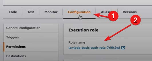 AWS Lambda Permissions